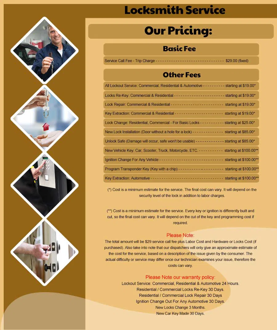 Norton MA Locksmith Store Norton, MA 508-640-5079